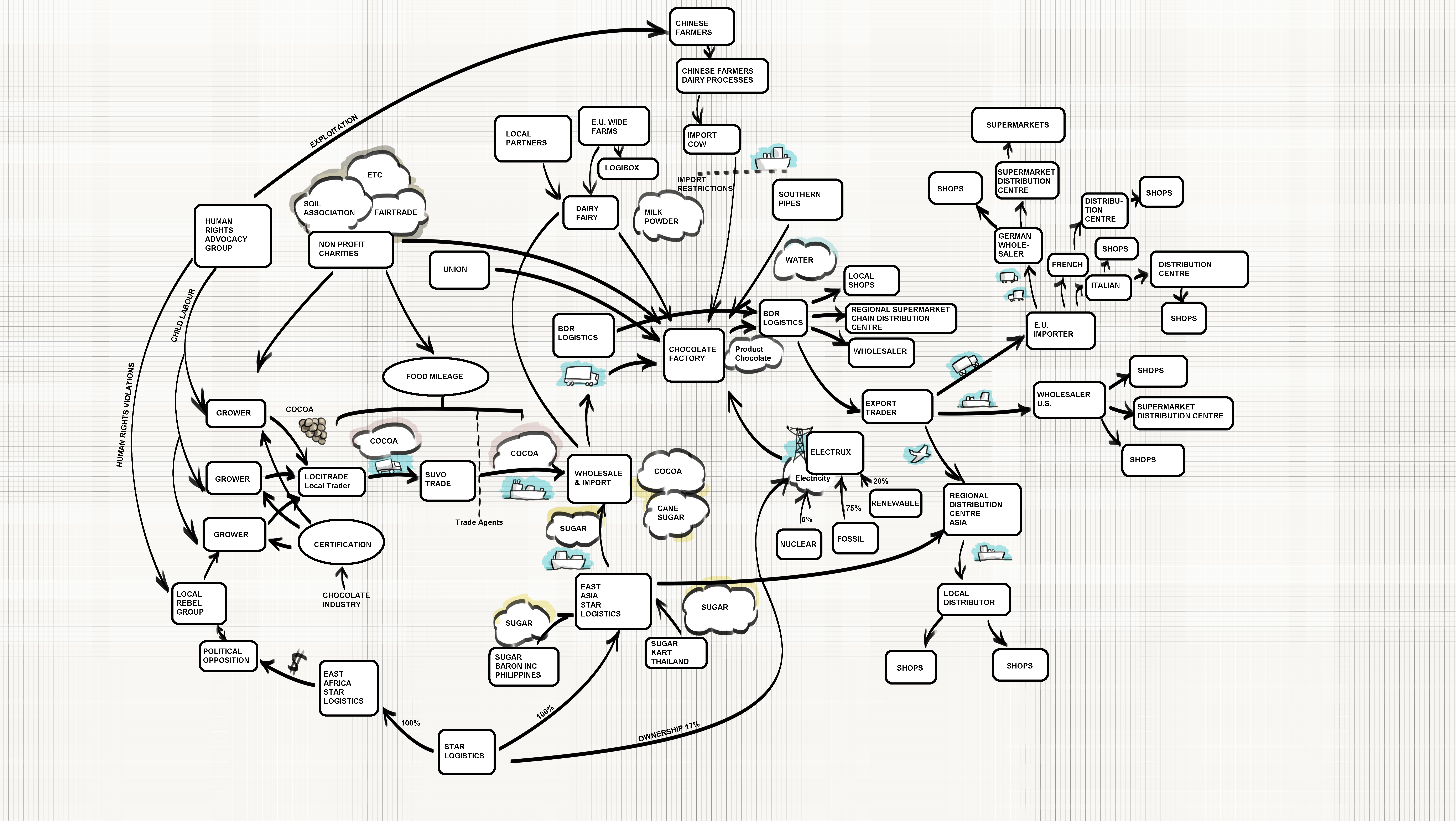 Bad certificate locally generated fatal. Complexity. Complexity PNG. Comb sort complexity.